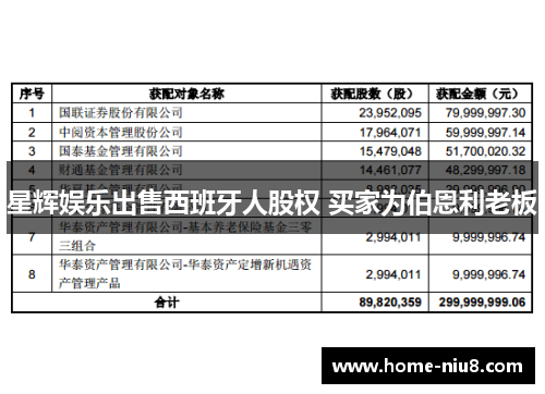 星辉娱乐出售西班牙人股权 买家为伯恩利老板